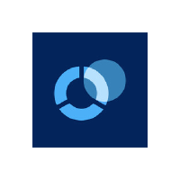 Publisher Spotlight Reporting webinars