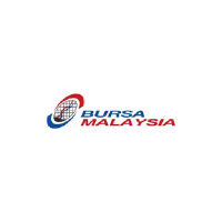 Stocks and Bonds webinar by MyBURSA for How to Create An Effective Futures Trading Plan with Trading Simulation
